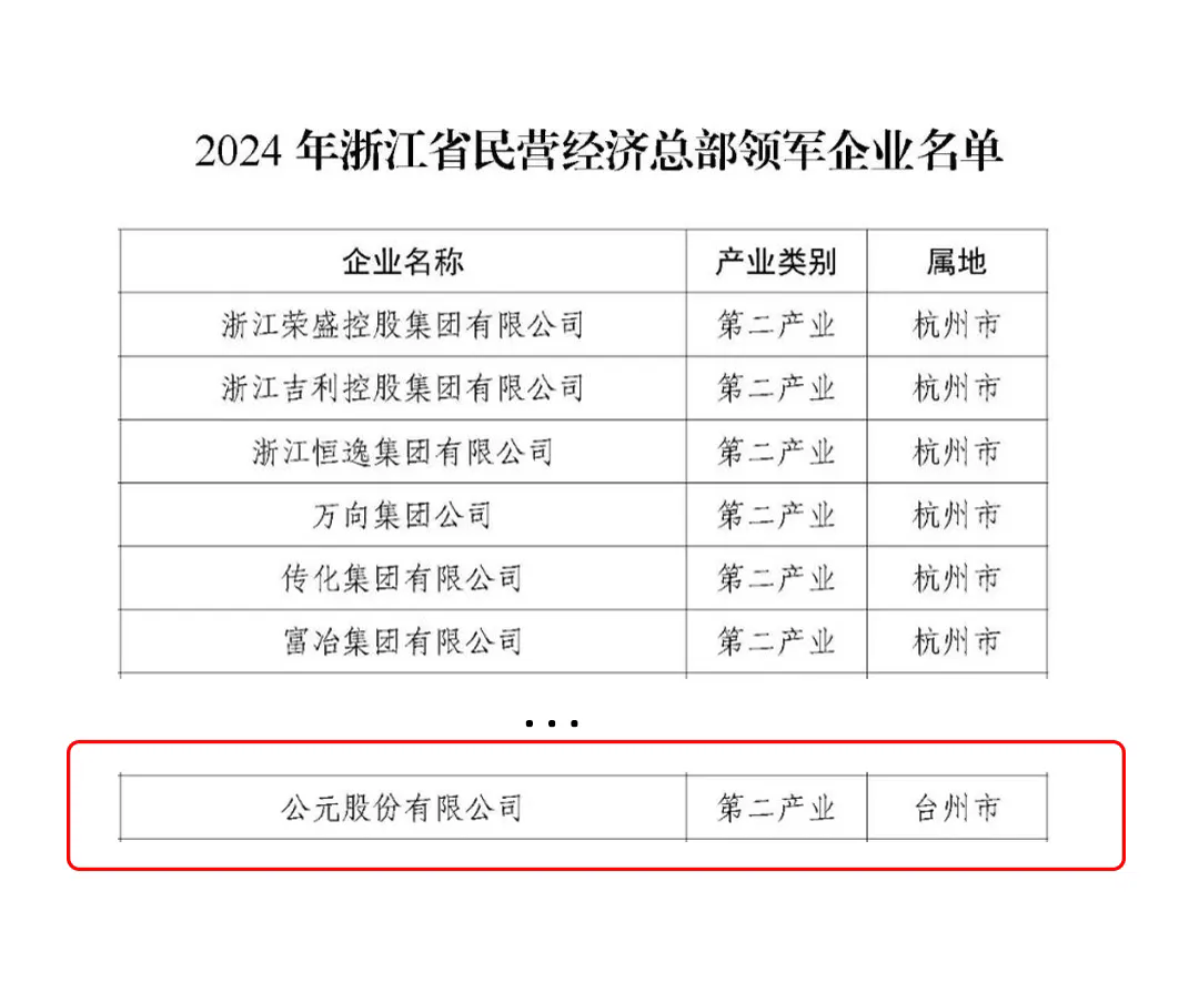 海洋之神·hy590(中国)最新官方网站
