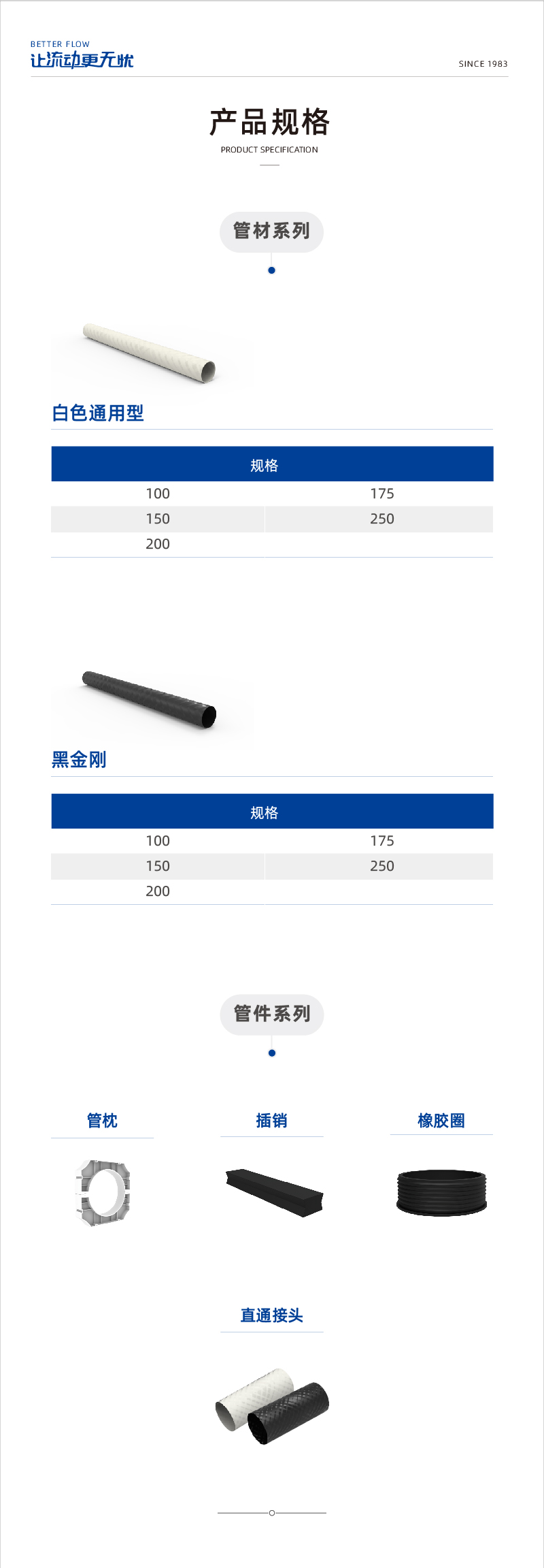 DB-BWFRP电缆；ぬ坠-02.jpg